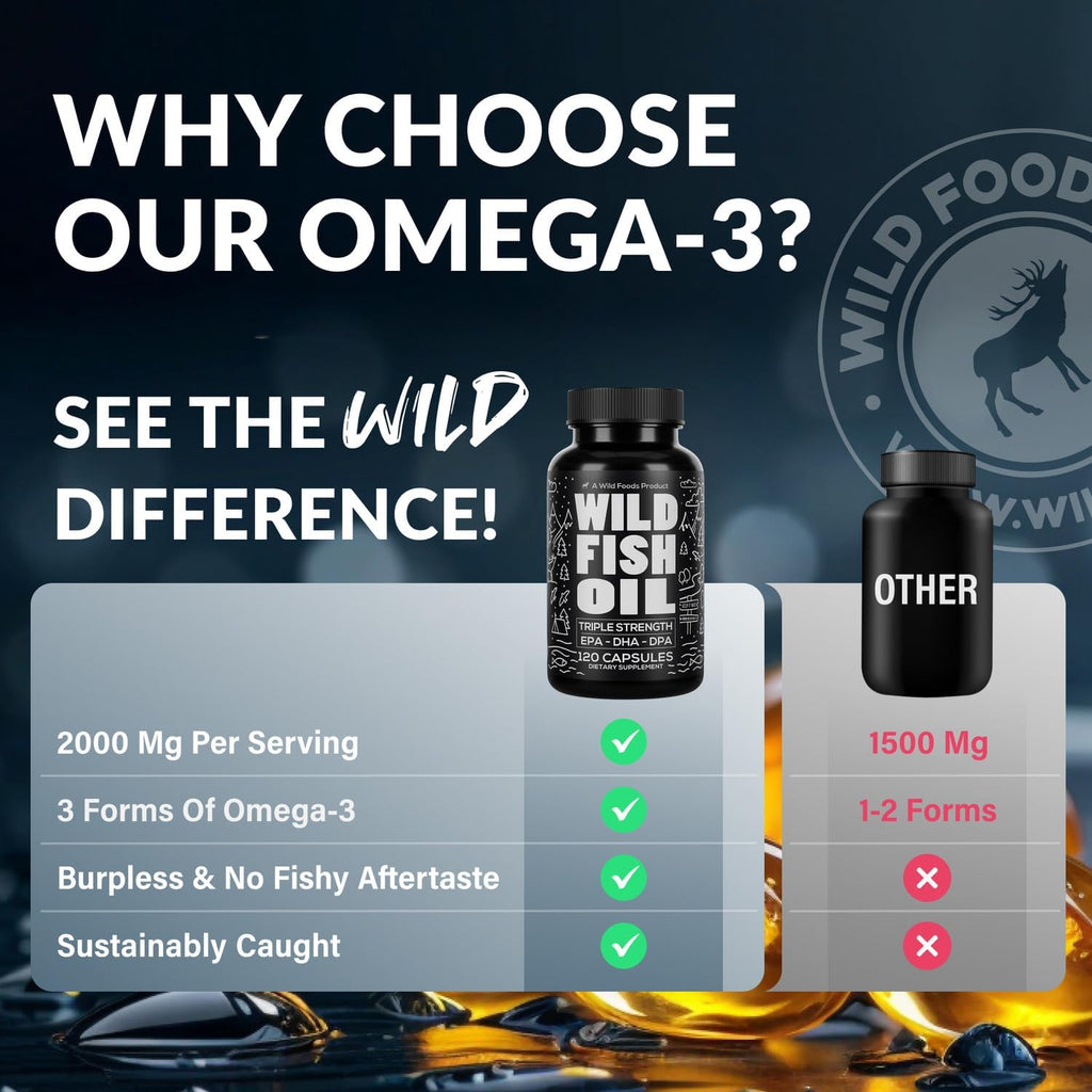 Wild Foods Omega 3 Fish Oil Supplement, 120 Capsules (2 pk) | Wild Caught, Burpless, Odorless, Non-GMO, Gluten Free | DPA, DHA, EPA Triple Strength Joint Nutrition for Women & Men