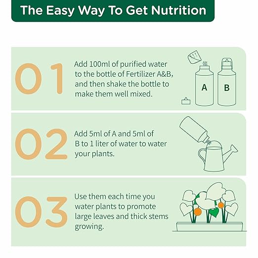 Hydroponic Nutrients, Comprehensive Nutrient Solution, Hydroponic Fertilizer, Hydroponics Solution, Universal Compatibility, User-Friendly 1000ml Liquid, Indoor/Outdoor Use, Green