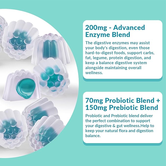 Digestive Enzymes Gummies, Chewable Digestive Enzymes Gummy with Probiotics & Prebiotics Blend for Women Men, Sugar Free | Vegan | Blueberry Flavored