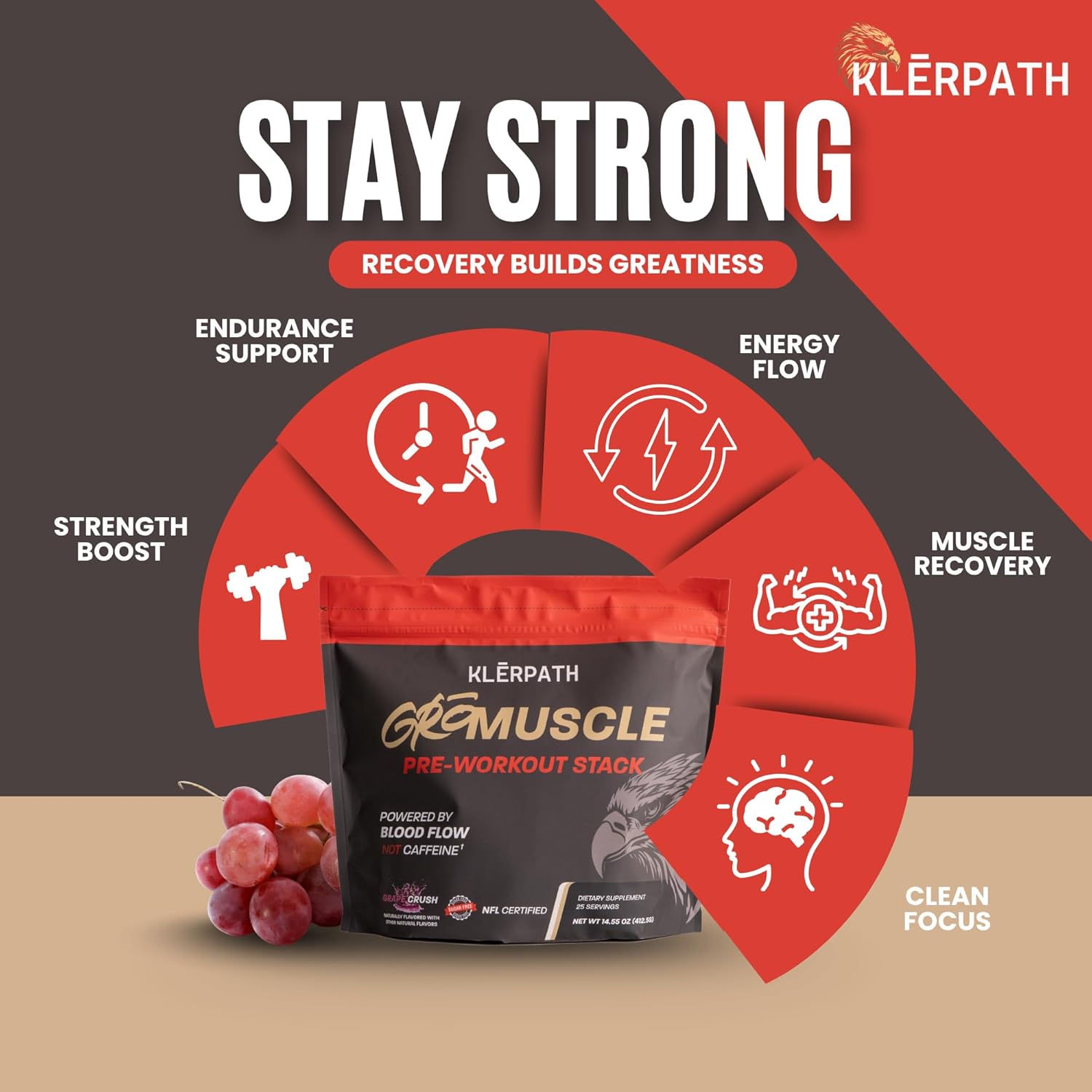 GRO Muscle Pre-Workout Supplement - Vegan, Non-GMO, Allergen and Gluten Free - Grape Crush, 25 Servings
