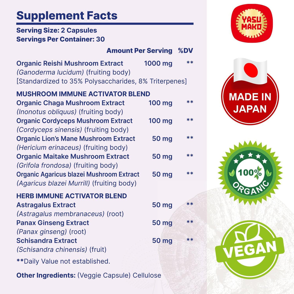 Japanese Reishi Mushroom Complex Supplement 1500mg - Reishi,Chaga,Cordyceps,Lion's Mane,Maitake,Agaricus Mushrooms Extract & 3 Herb,Organic Mushroom Capsules for Immune,Brain (Pack of 2)