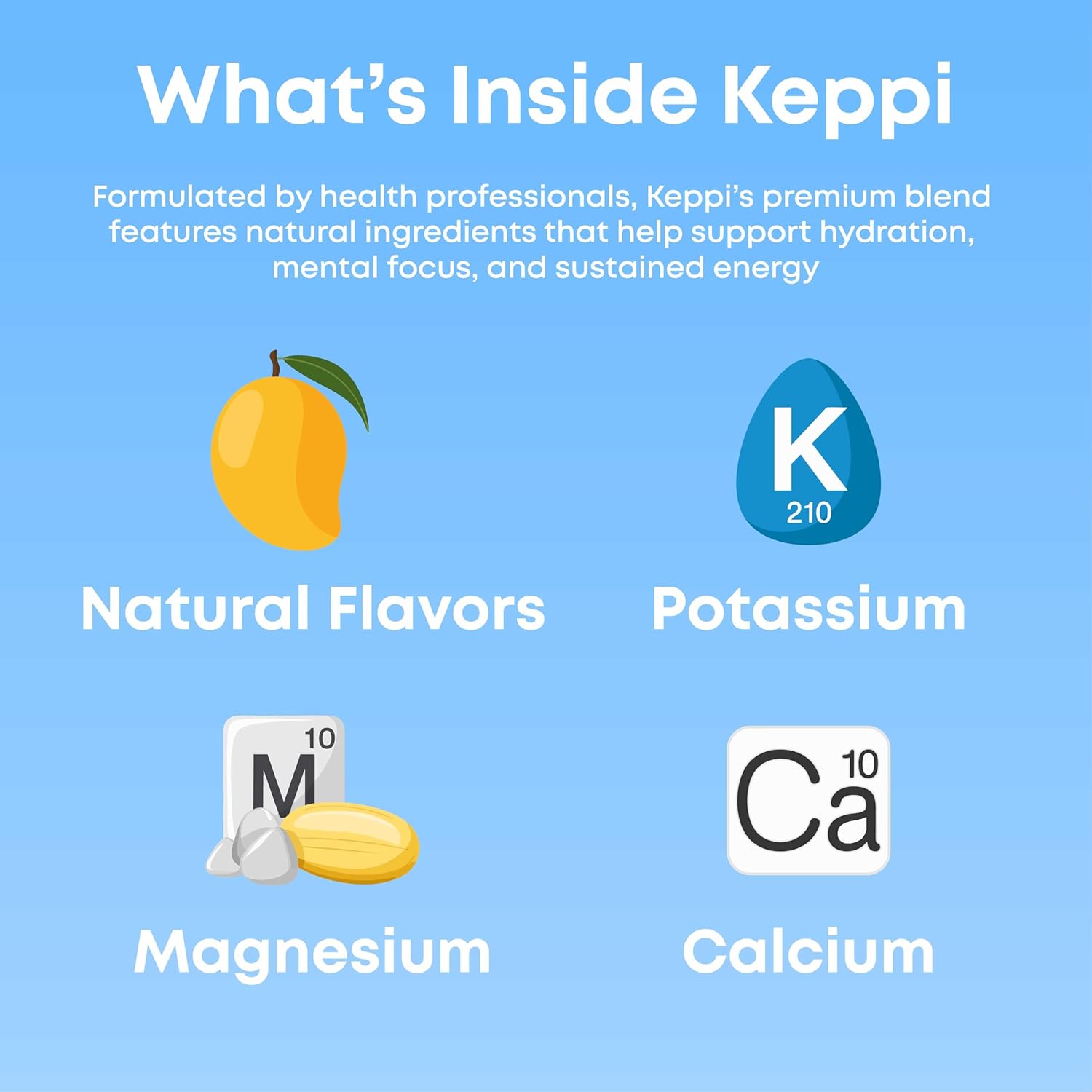 Keppi Electrolytes Powder Packets – Mango Flavor – No Sugar Hydration Supplement with Potassium, Magnesium, Sodium – 30 Hydration Packets – Keto, Vegan, Fasting-Friendly, Zero Calorie