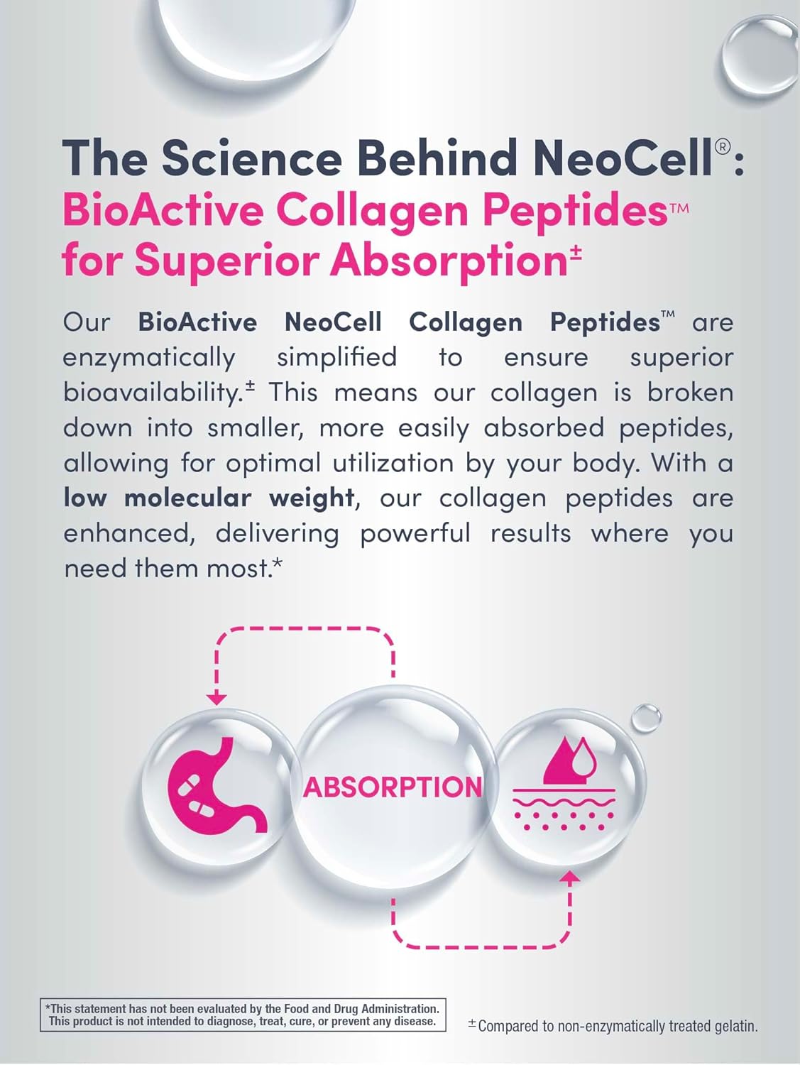 NeoCell Super Collagen Peptides | 13.7 oz | Grassfed Bovine | With Hyaluronic Acid and Vitamin C | Non-GMO, Gluten & Soy Free Supplement