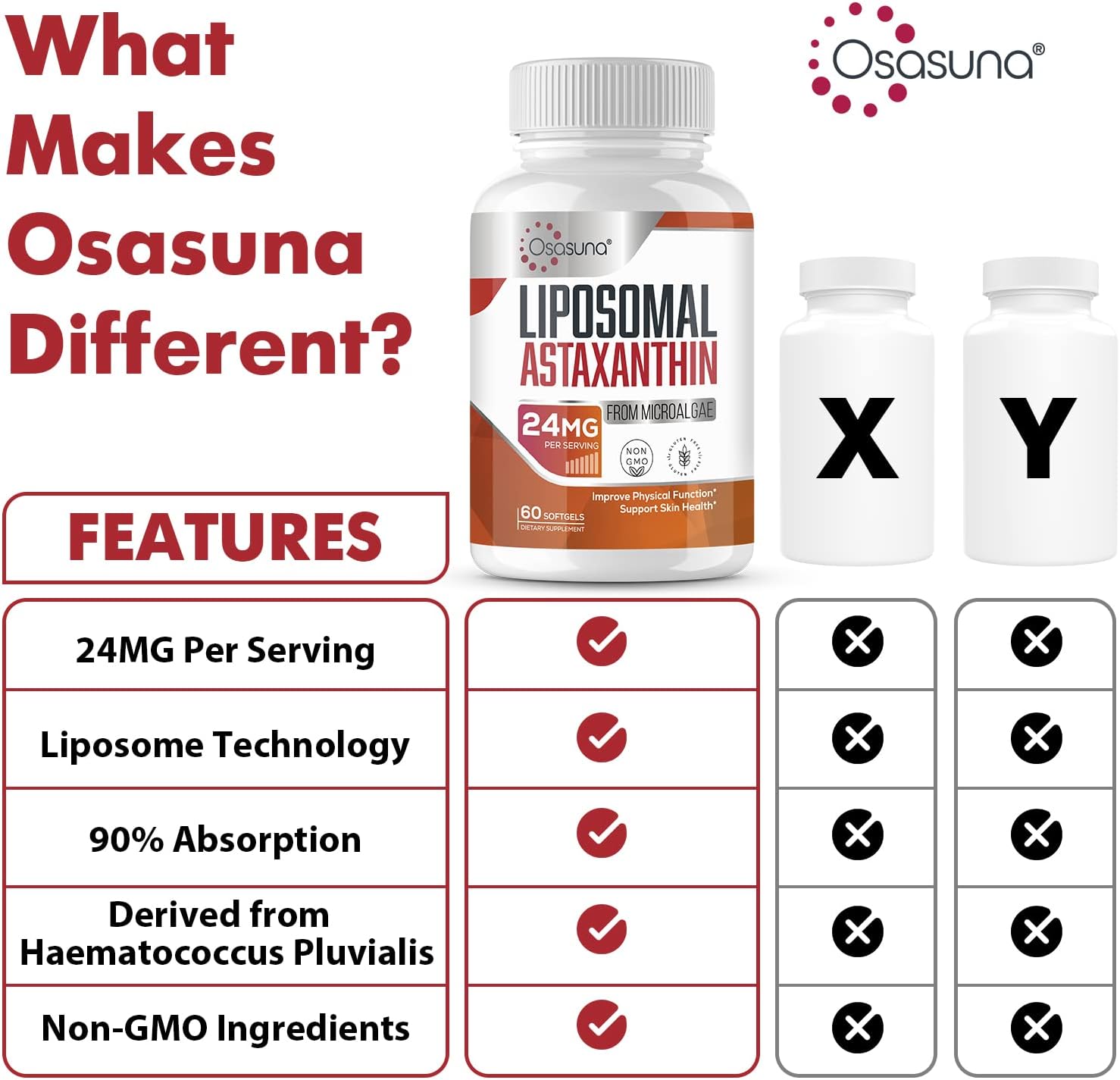 Liposomal Astaxanthin Supplement 24MG, Maximum Absorption, Antioxidant Stronger Than VIT C, Non-GMO & Gluten Free - 120 Softgels(4 Months Supply)