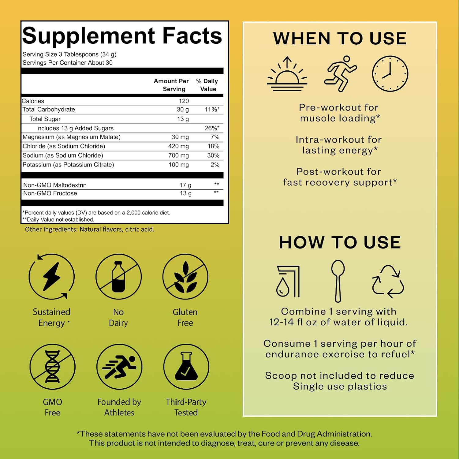 Salty Carbs Electrolyte Drink Mix 30g Dual-Action Carbs + 700mg Sodium – Endurance Fuel for Runs, Rides and Races – Gluten-Free, Dairy-Free, Non-GMO (30 Servings, Melon)
