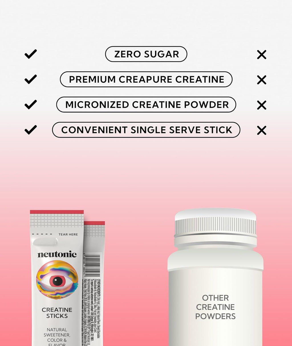 neutonic Creatine Monohydrate | Strawberry Lime Flavored | Premium Micronized Creapure Creatine Powder | Supports Strength and Power | Zero Sugar, Vegan | Convenient Single-Serve Packets | 30 Sticks