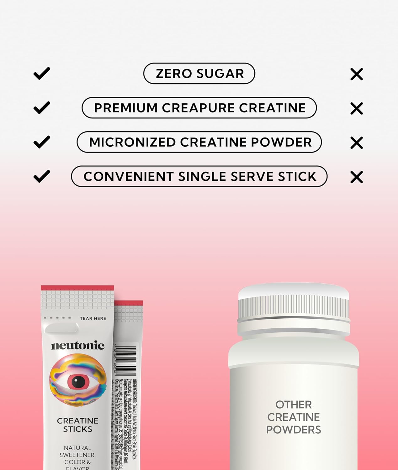 neutonic Creatine Monohydrate | Strawberry Lime Flavored | Premium Micronized Creapure Creatine Powder | Supports Strength and Power | Zero Sugar, Vegan | Convenient Single-Serve Packets | 30 Sticks