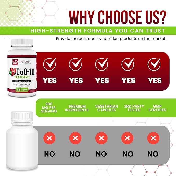 CoQ10 200mg 180 Vegetarian Capsules for Heart Health, Non-GMO, Easy to Swallow, Supports Cellular Energy Production and Cardiovascular Health