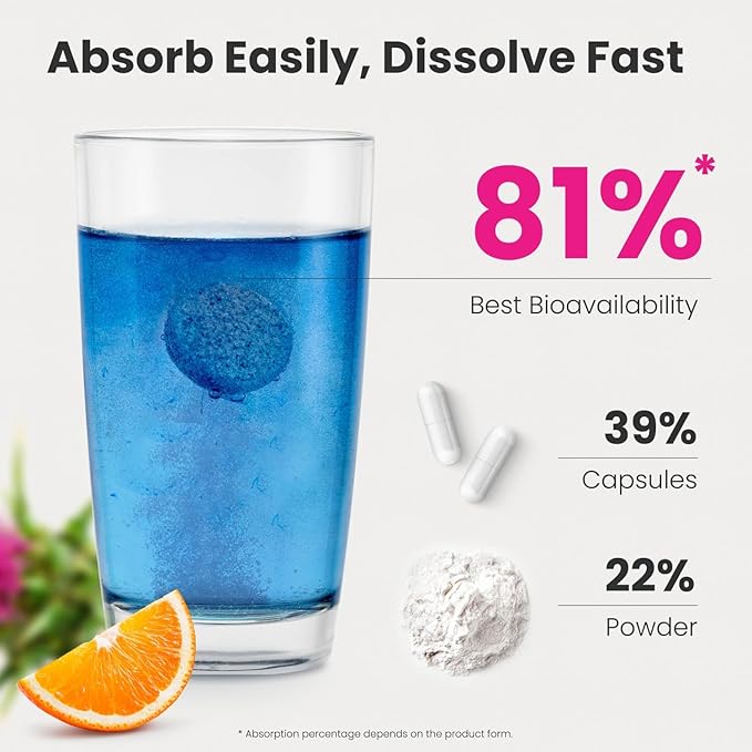 NoMoreDrinks Anti Alcohol Craving Supplement | Liver Detox & Combat Cravings | Energy Support Alcohol Replacement Drink | Organic Milk Thistle Supplement & Dandelion Root & 5HTP | (120) Energy Pills