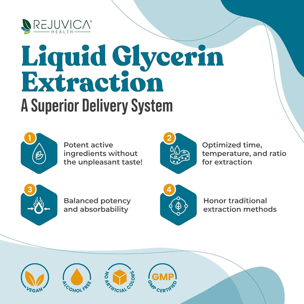 Rejuvica Health MunoMax - Advanced Immune Support Supplement - Liquid Delivery for Better Absorption - Echinacea, Astragalus, Reishi, Goldenseal, Elderberry & More!