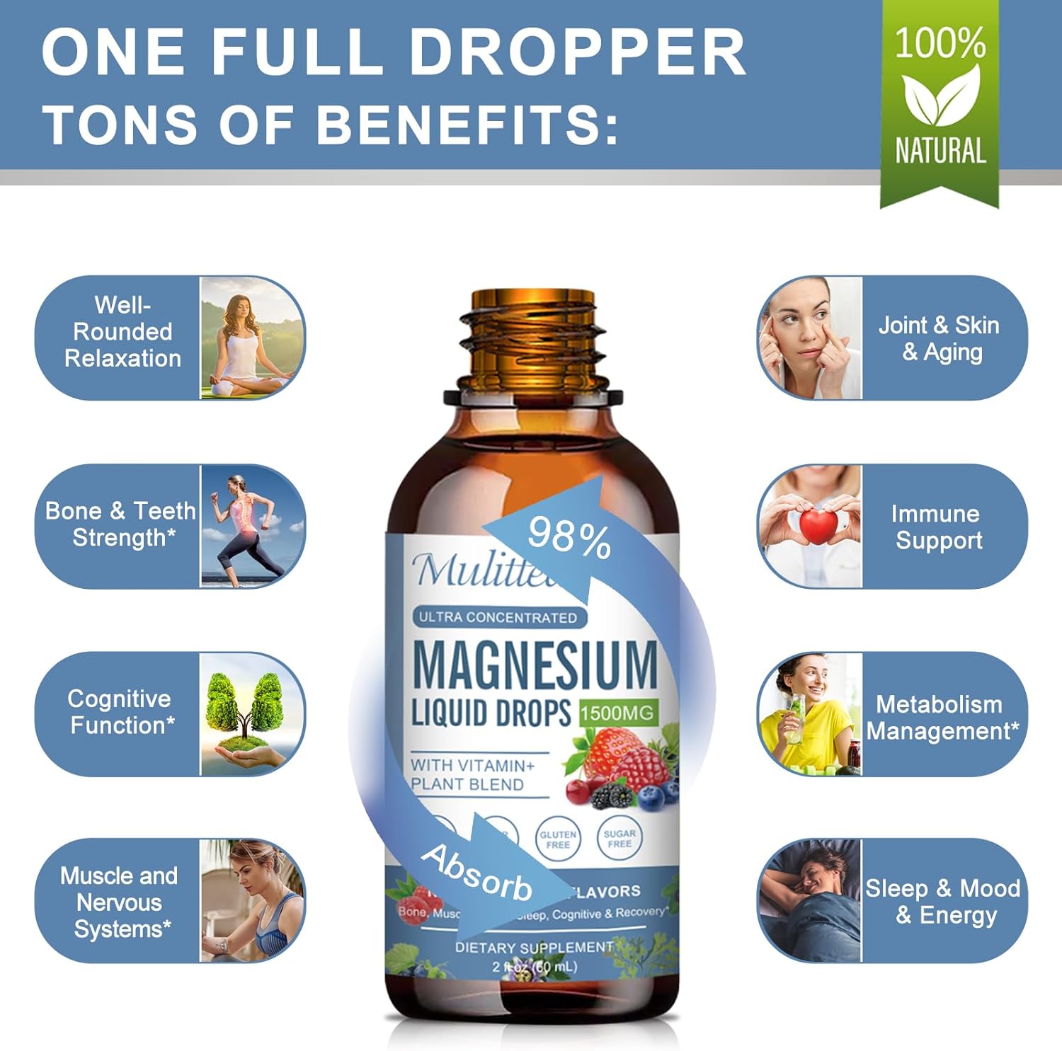 Magnesium Glycinate Liquid Drop - Triple Absorption Supplement to Support Nerves, Sleep, Calm, Heart, Muscles * -Sugar-Free with Potassium, L-Theanine, Sea Moss, Vitamin B,C,D3, K2-2 Pack