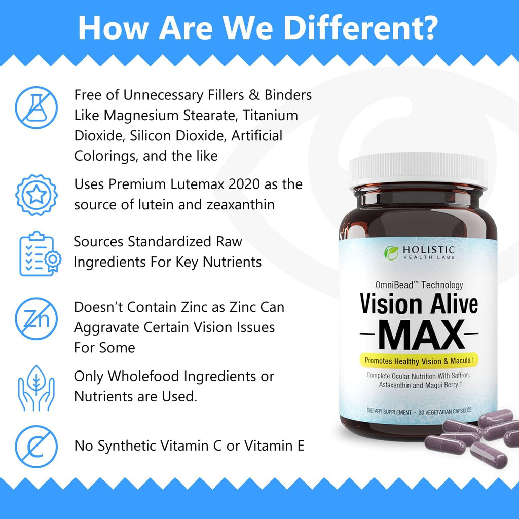 Vision Alive Max with 8 Natural Ingredients Lutemax® 2020, Bilberries, Blueberries, c3g from Black Currant, Maqui Berry, Saffron, and Astaxanthin (30 Count (Pack of 3))