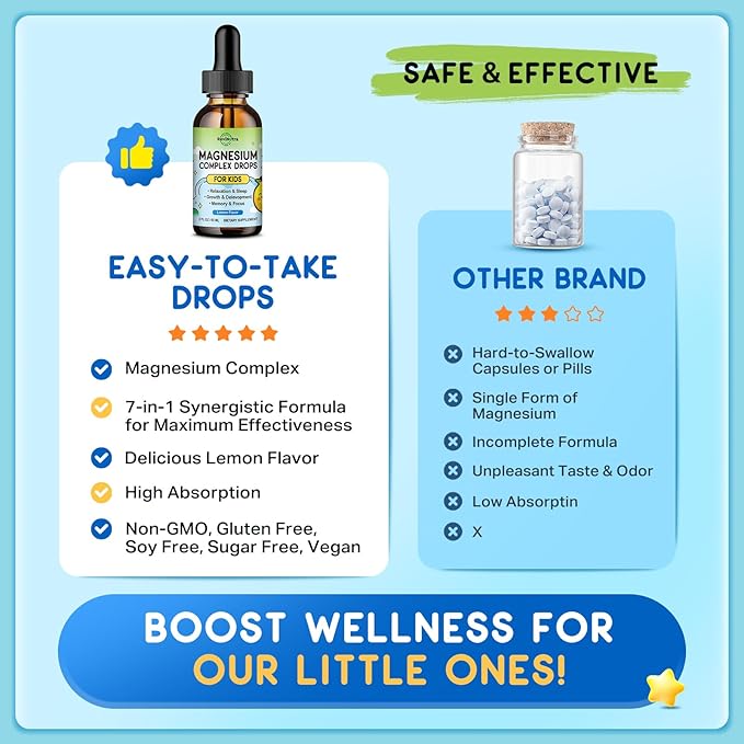 Magnesium Glycinate Liquid for Kids, Kids Magnesium Liquid Drops Supplement with L-Theanine, Calcium, Zinc, Vitamin D3 K2 for Sleep Calm Relaxation Brain Bones Focus, Lemon Flavor 2 Fl Oz
