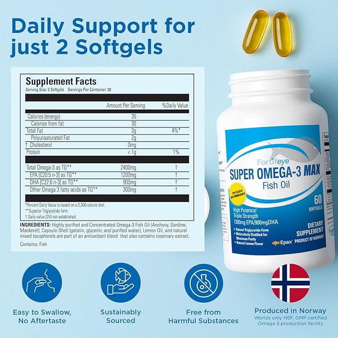 Super Max Omega-3 Fish Oil 2400 mg Made in Norway - High Potency Fish Oil Omega 3 Supplements for Women and Men, Triglyceride Form with EPA and DHA Supplements No Fishy After Taste Lemon Flavor