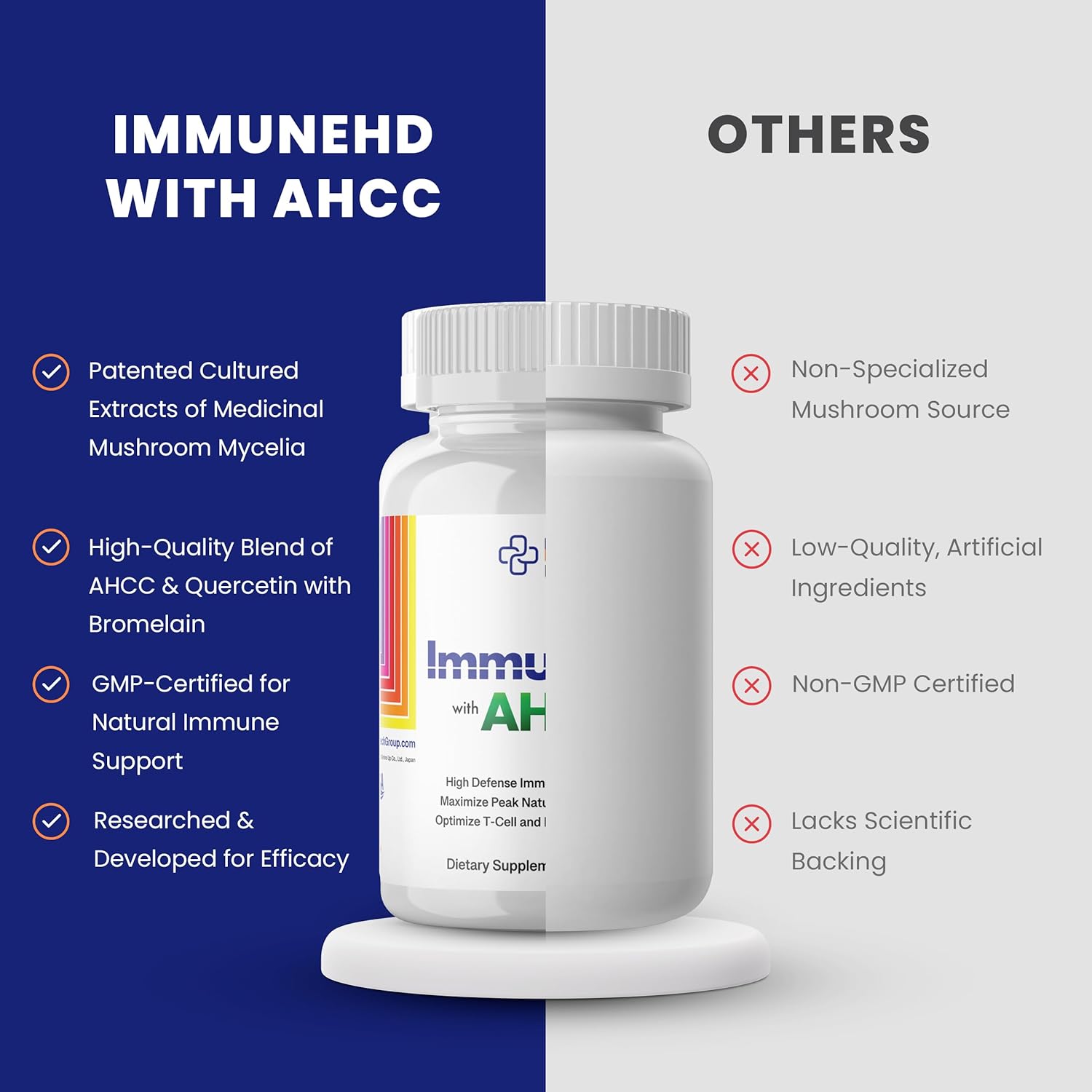 Immune HD with AHCC Supplement for Immune Support,1500mg of AHCC + Olive Leaf Extract & Quercetin with Bromelain, Maintains Natural Killer Cell Activity for Immune System, 60