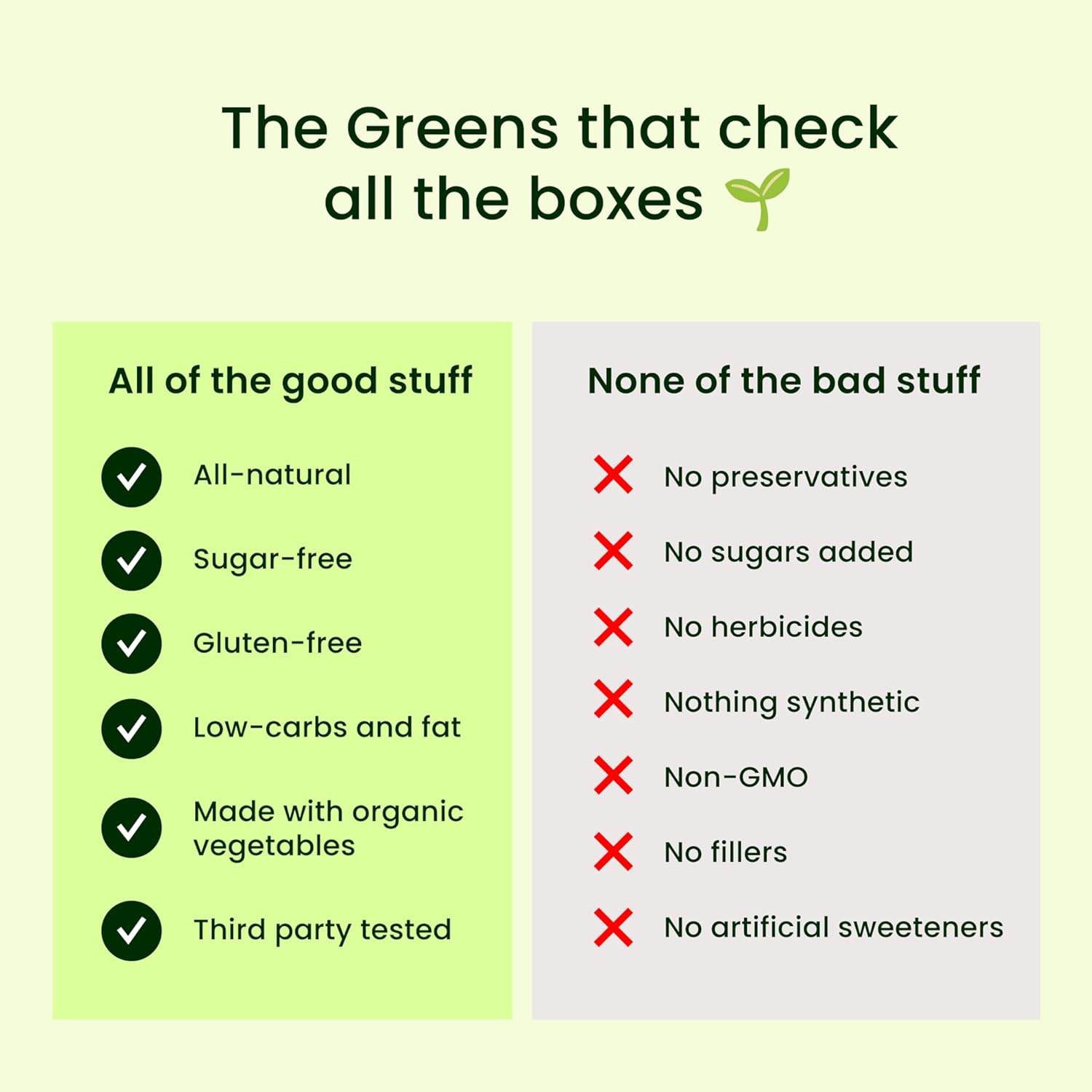 Live It Up Super Greens Powder | All-Natural Plant-Based Superfood Blend w Probiotics, Digestive Enzymes | Supports Gut Health, Immunity, Energy, & Daily Wellness | No Added Sugar - Berry, 30 Servings