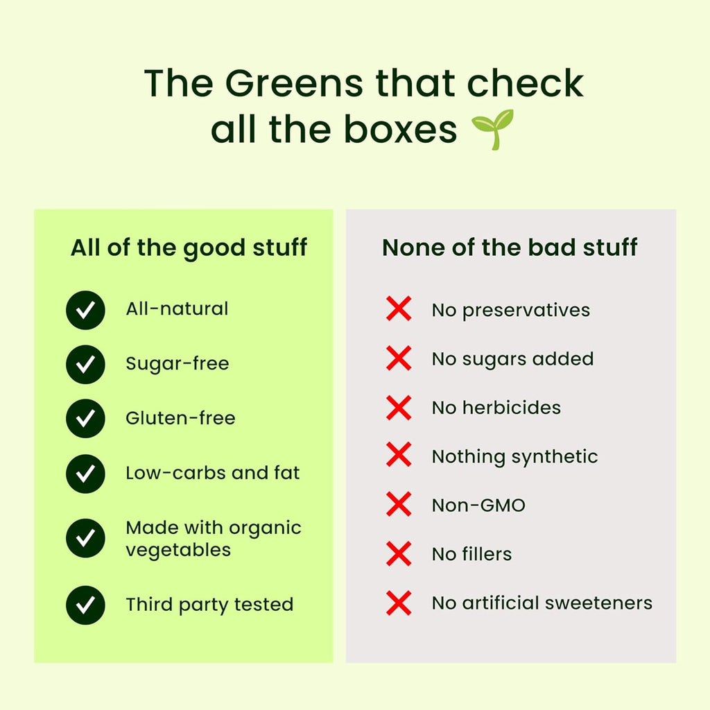 LIVE IT UP Super Greens Powder | All-Natural Plant-Based Superfood Blend with Probiotics & Digestive Enzymes | Supports Gut Health, Immunity, Energy, and Daily Wellness | No Added Sugar - 30 Servings