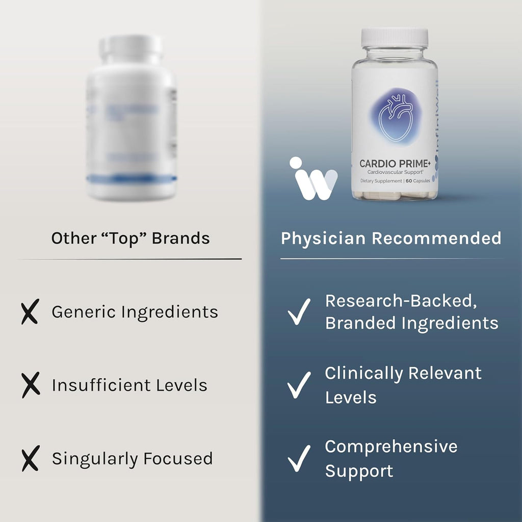 InfinWell Cardio Prime+ Heart Health Supplements - Antioxidants & Innovative Peptides for Cardiometabolic Health - NAD3 & Nattokinase for A Healthy Heart & Metabolic Balance (60 Capsules)