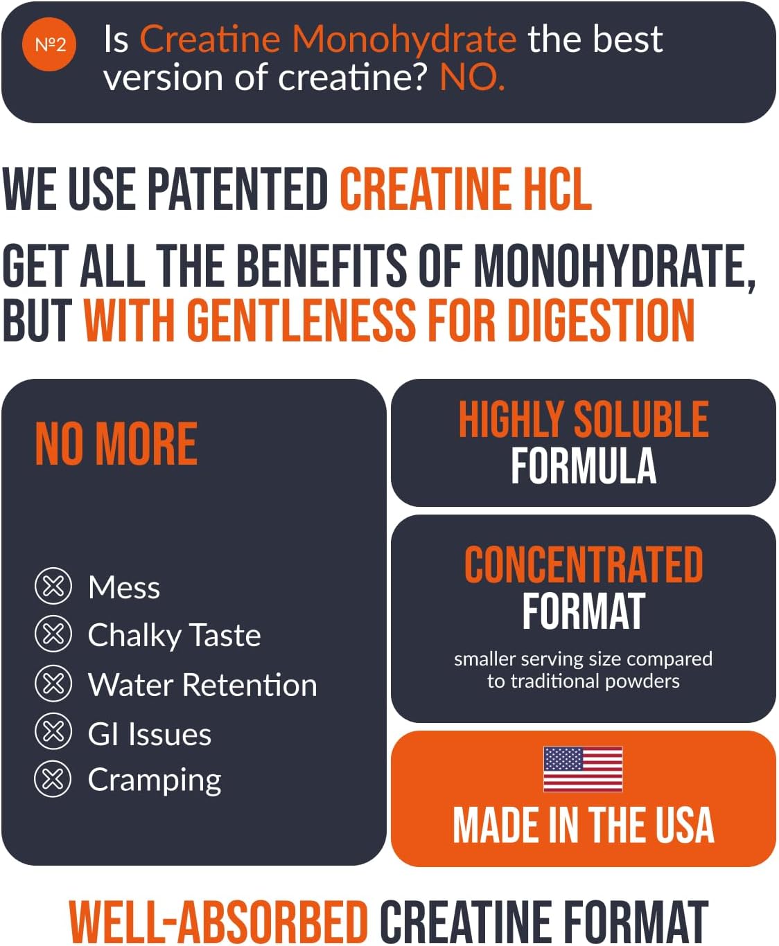 Creatine HCL Gummies 750mg, Chewable Gummies for Men & Women, Sugar-Free, Vegan, HCL Creatine for Active Lifestyle, Strawberry Flavor, 90 Count
