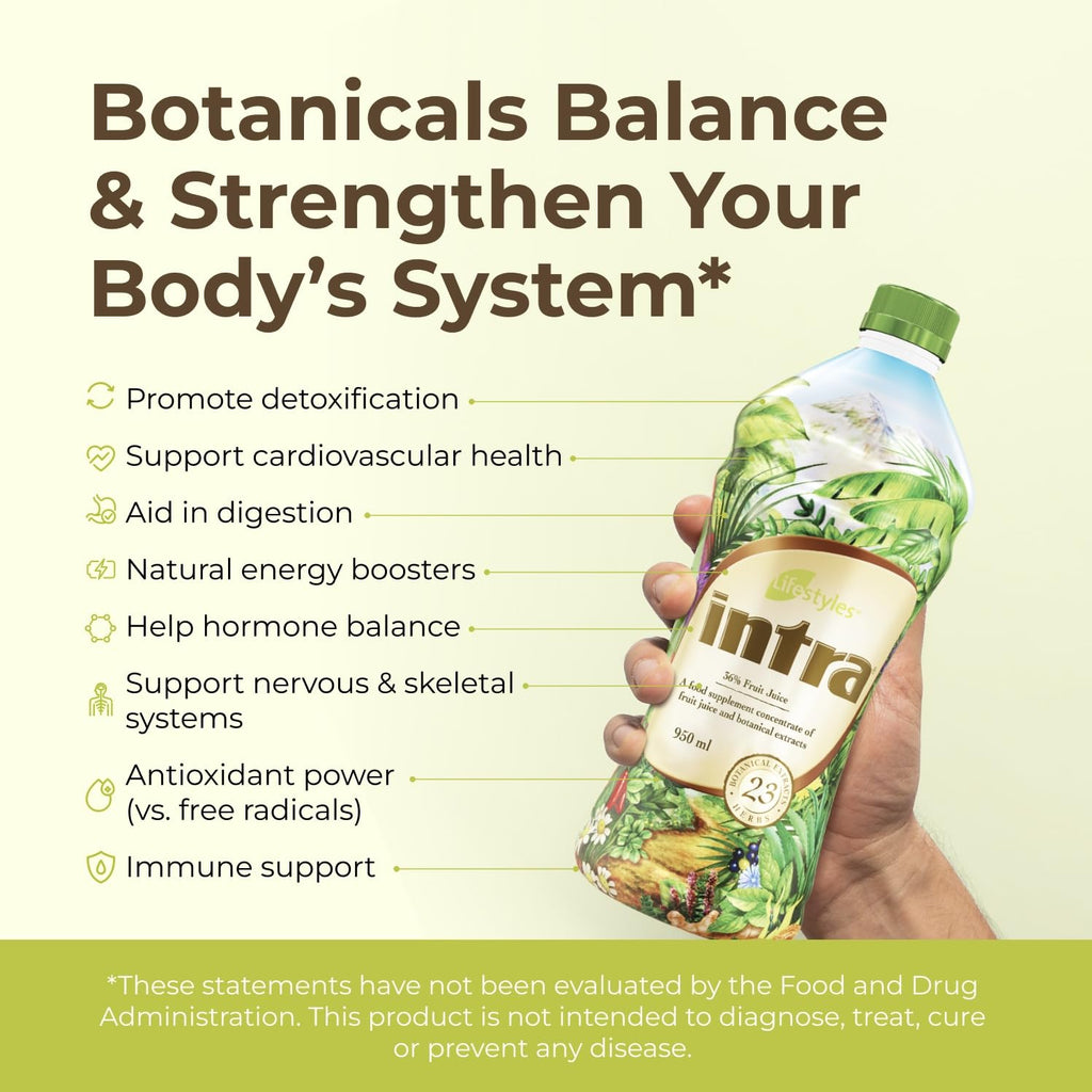 Intra Lifestyles Herbal Juice Drink – Botanical Beverage for Immune Support, Detox, Digestive & Cardiovascular Health – 23 Botanical Extracts – Made in Canada 1 Bottle 950 mL (32 fl oz)