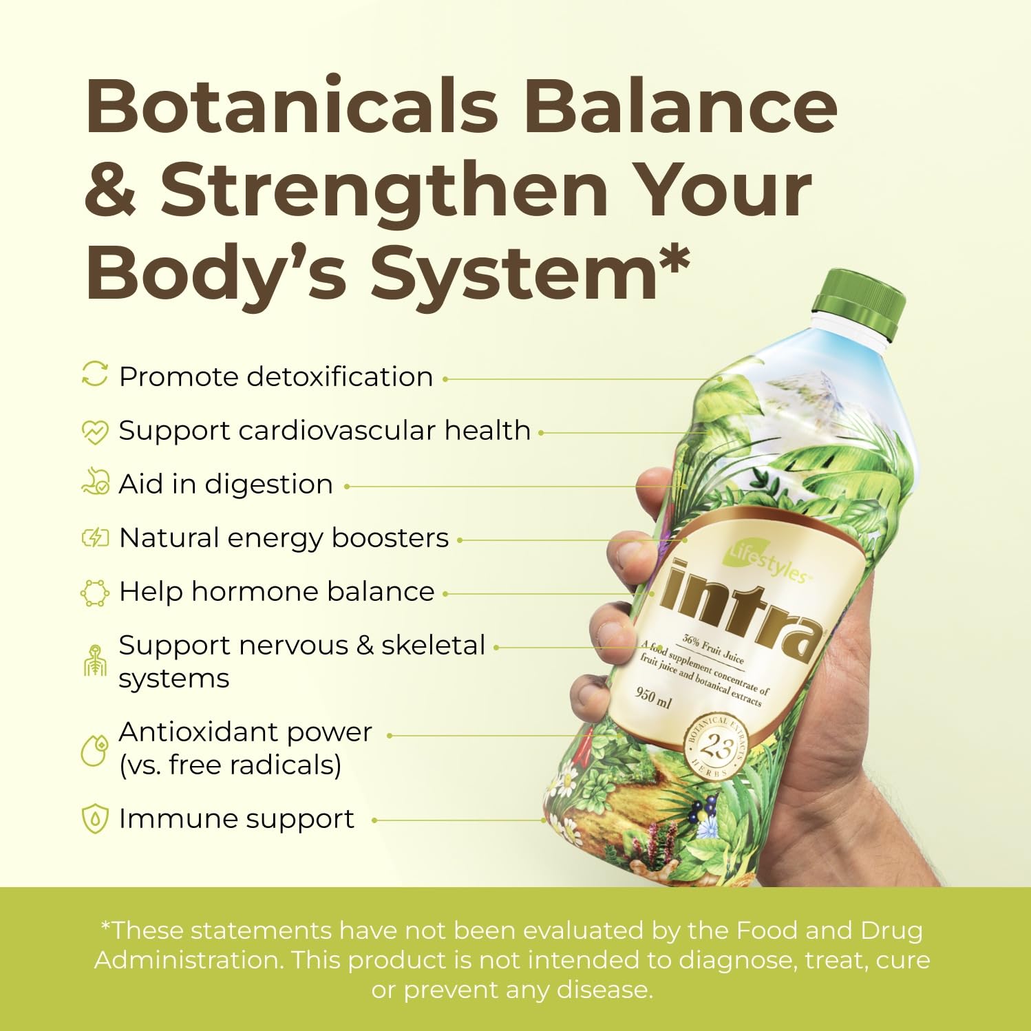 Intra Lifestyles Herbal Juice Drink – Botanical Beverage for Immune Support, Detox, Digestive & Cardiovascular Health – 23 Botanical Extracts – Made in Canada 1 Bottle 950 mL (32 fl oz)