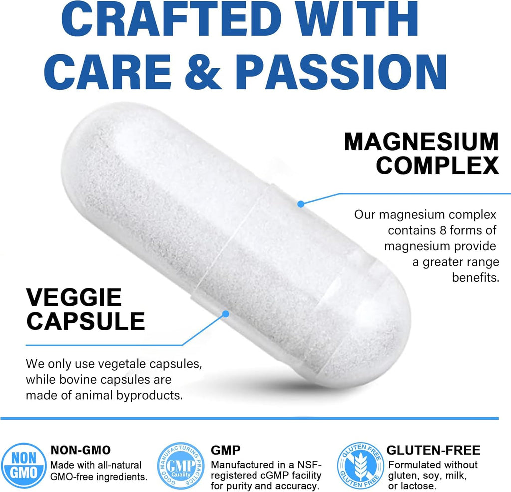Magnesium Complex Supplement 8 Forms, 500mg Magnesium Glycinate, Malate, Citrate, High Absorption Mg for Calm, Sleep, Mood & Healthy Muscle, Pack of 2, Total 120 Vegan Capsules