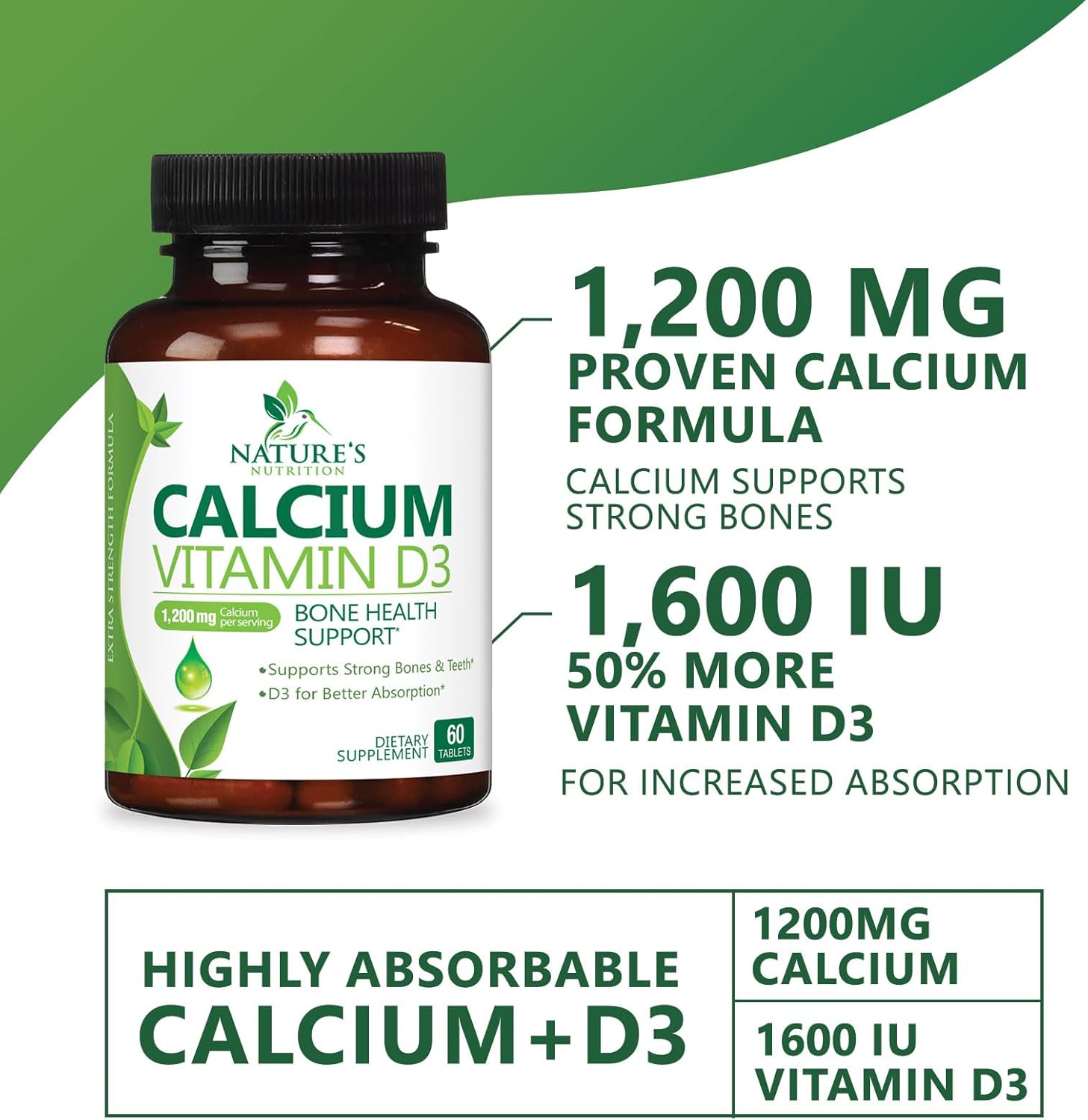 Calcium Supplement with Vitamin D - 1200 mg Calcium Carbonate with 1600 IU of D3 Vitamins - Supports Bone Strength, Teeth & Immune System - Natural & Easily Absorbable for Women & Men - 60 Tablets