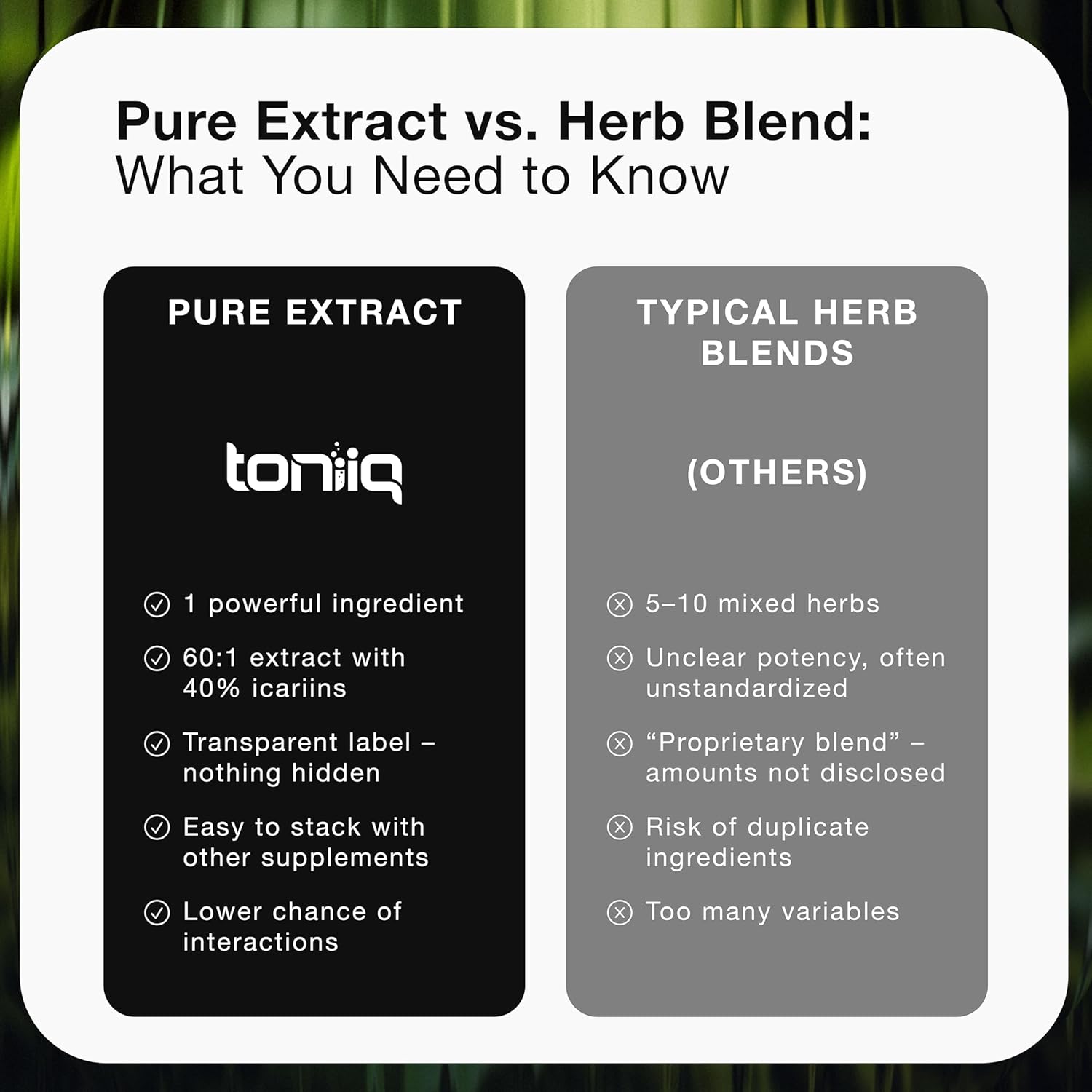 Super Strength Horny Goat Weed for Men & Women 60,000mg - Epimedium sagittatum - 40% Icariins - 60: 1 Concentrated Extract from 1000mg Formula - 3P tested - Premium hornygoatweed for Men - 60 Caps