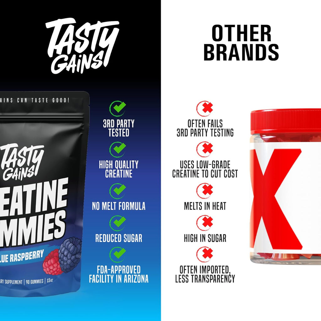 TASTY GAINS Creatine Gummies - 90g of Creatine Monohydrate - Workout Supplements - Build Muscle & Boost Strength for Men & Women - Made in USA - Non GMO - Vegan Friendly (Large, Blue Raspberry)