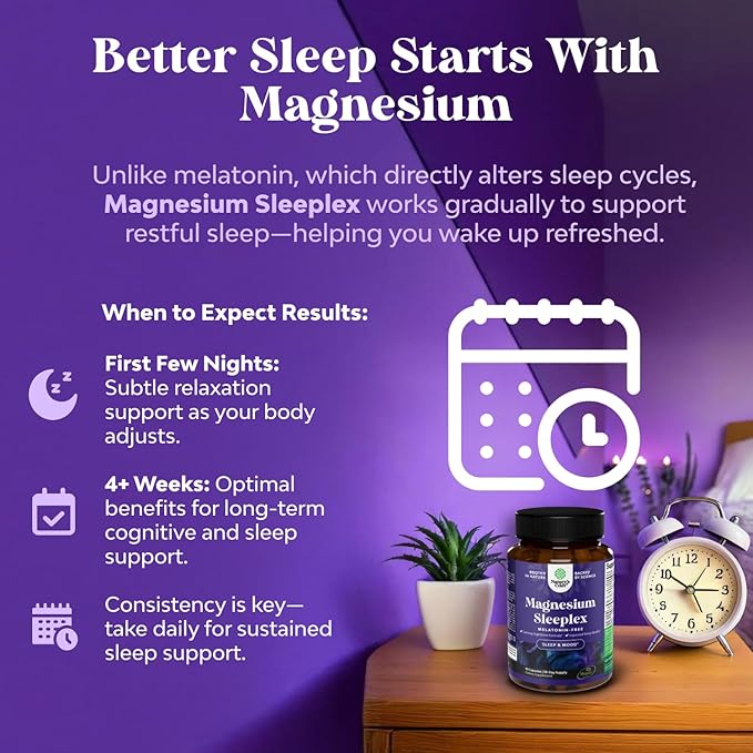 High Absorption Magnesium Sleep Supplement - Rest Support Magtein Magnesium L-Threonate and Apigenin Theanine for Sleep and Rest for Women & Men - Mg L-Threonate Melatonin Free Sleeping Aid - 90 Ct