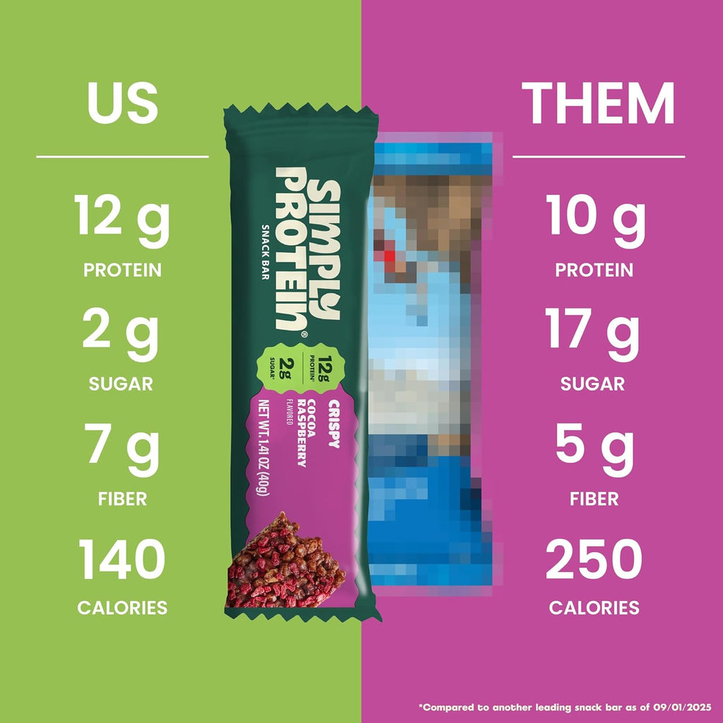 Simply Protein - Cocoa Raspberry Crispy Bars - Plant Based Protein Bars - Low Carb, Low Sugar, High Fiber - 13g Protein, 2g Sugar, 7g Fiber - Vegan, Gluten Free, Non GMO, Kosher - 12 Bars