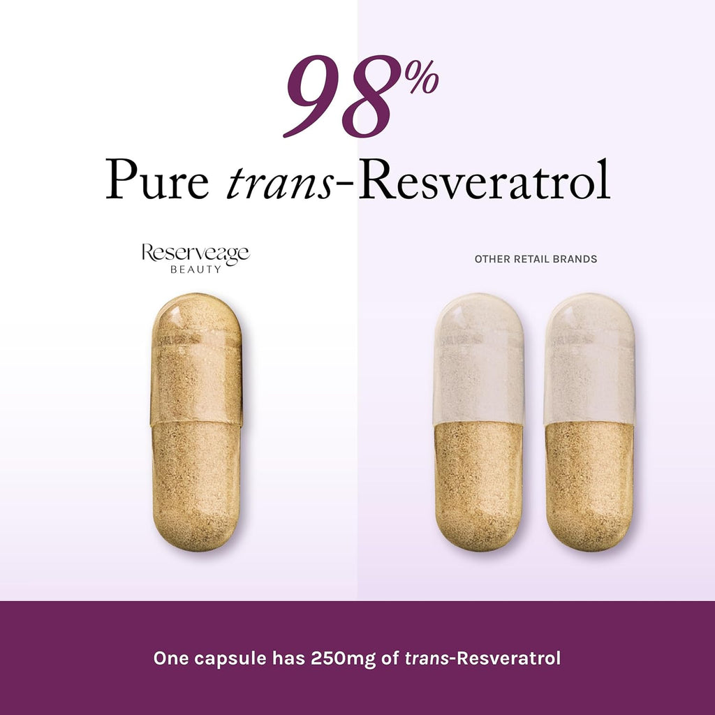 Reserveage Beauty, Resveratrol 250 mg, Antioxidant Supplement for Heart and Cellular Health, Supports Healthy Aging and Immune System, Paleo, Keto, 30 Capsules
