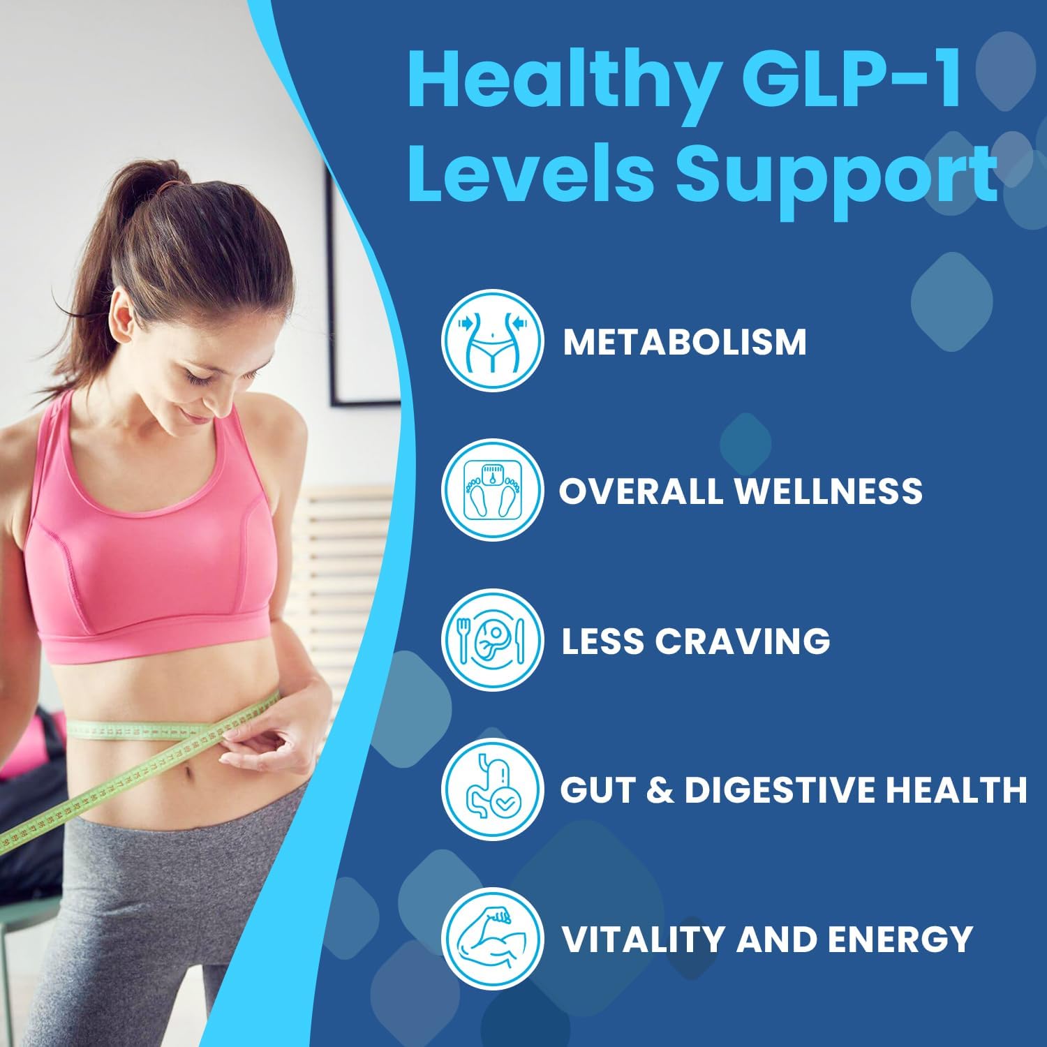 GLP-1 Supplement Support, GLP Activate Natural Formula for Women & Men, GLP-1 Supplement for Metabolic, Energy and Overall Health, Take Before Meal (60 Capsules)