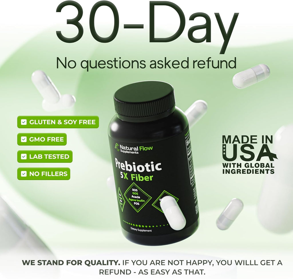 Prebiotic Fiber Supplement 5-in-1 Capsules - Natural Flow 5X Fiber XOS, GOS, FOS, Acacia and Agave Inulin, Daily Soluble Fiber Formula for Gut Support and Boost Good Bacteria Diversity, 120 Caps