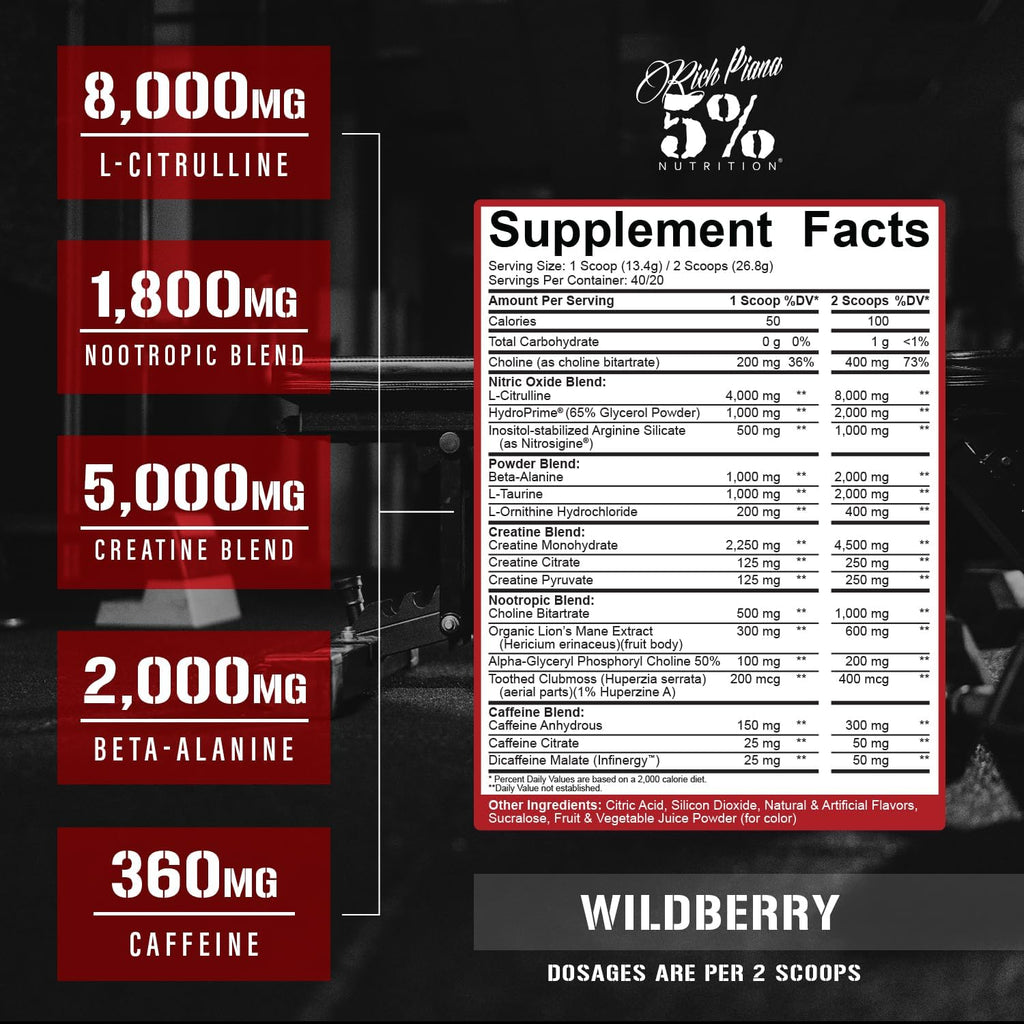 5% Nutrition 2-Stack | Reloaded + FullAF | Pre-Workout + NO Booster Pre (Select Your Flavors)