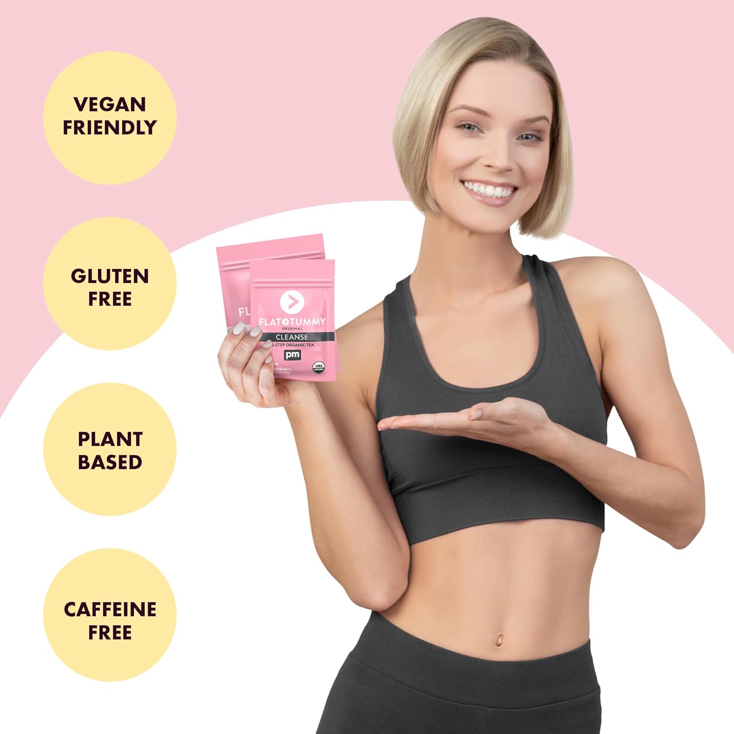 Flat Tummy Tea – 2-step, 4 Week Program – Detox Tea to Boost Energy & Reduce Bloating* - All Natural Detox Cleanse w/Green Tea, Lemon Balm, Dandelion, Fennel, & More - Digestion support (Pack of 5)
