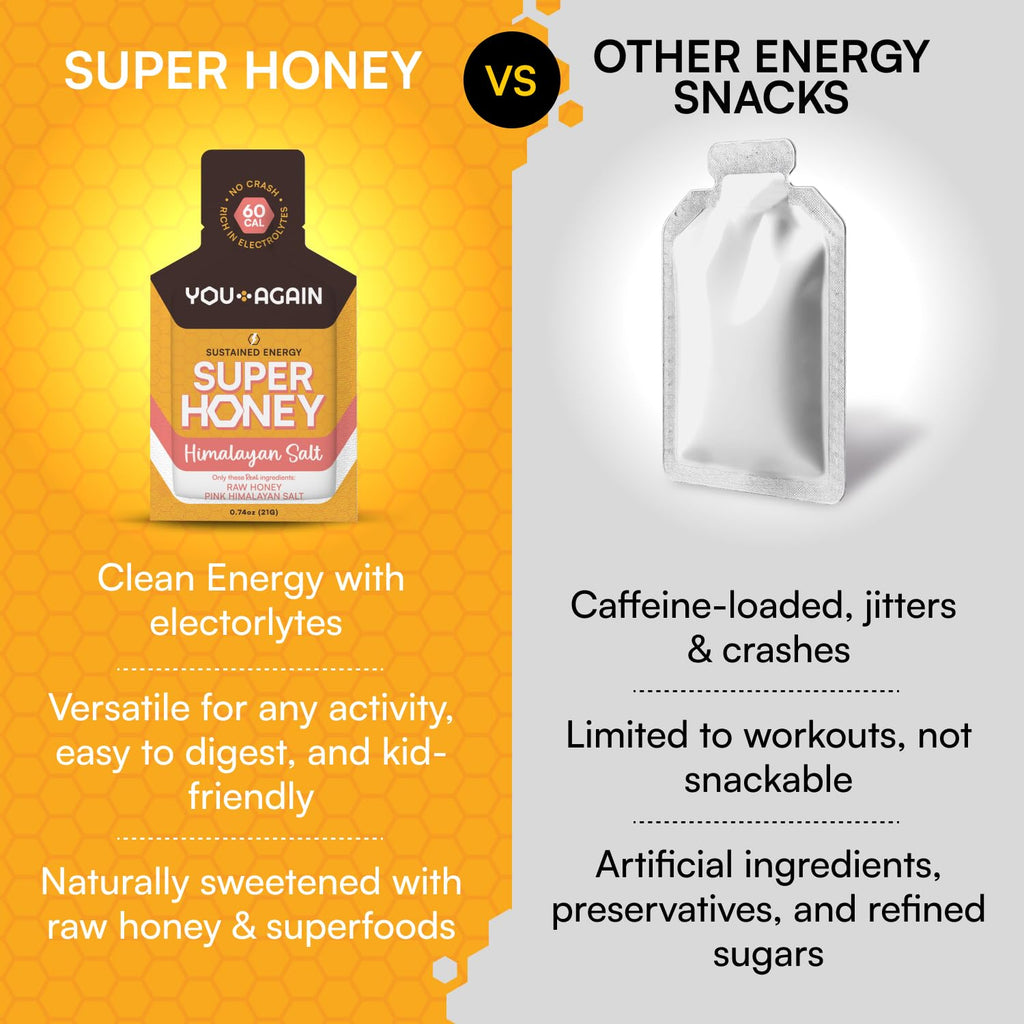 You Again Super Honey Clean Energy Gel, Honey & Himalayan Salt | Electrolyte Replenishment Running Fuel | Endurance Workouts & Cycling Gel | Paleo & Carnivore Snack | Gluten-Free | USA Made | 24-Pack