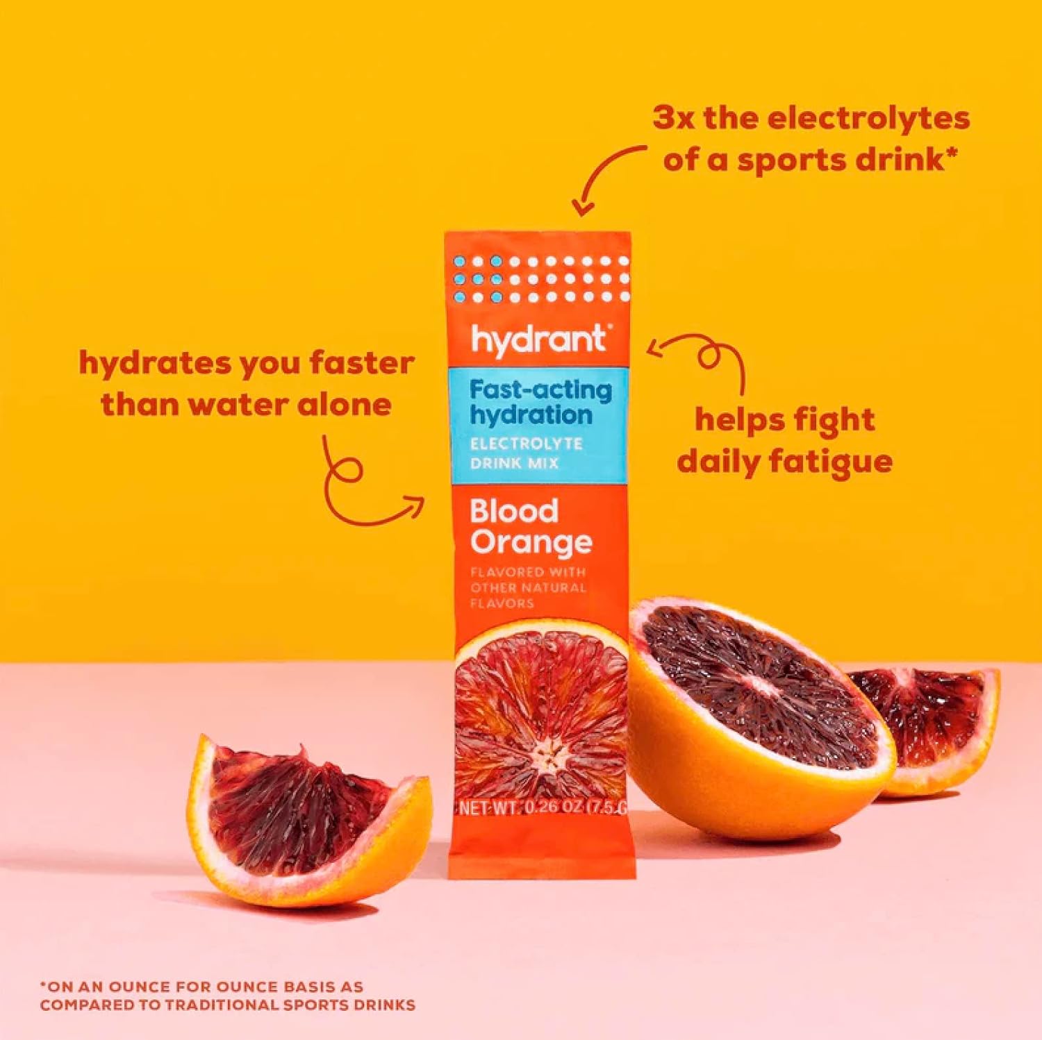 HYDRANT Hydrate Variety 30 Stick Packs, Electrolyte Powder Rapid Hydration Mix, Hydration Powder Packets Drink Mix, Helps Rehydrate Better Than Water