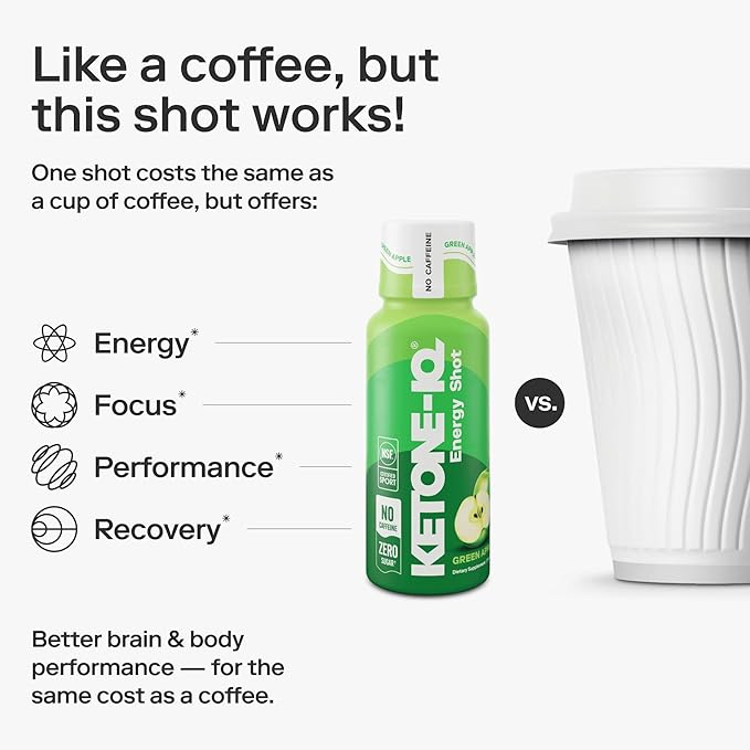 Ketone-IQ No Caffeine Exogenous Ketones Energy Shots - 24 Pack of Caffeine Free Energy Drinks with 10g Ketones - Sugar Free, Salt Free, and All Natural (Green Apple)