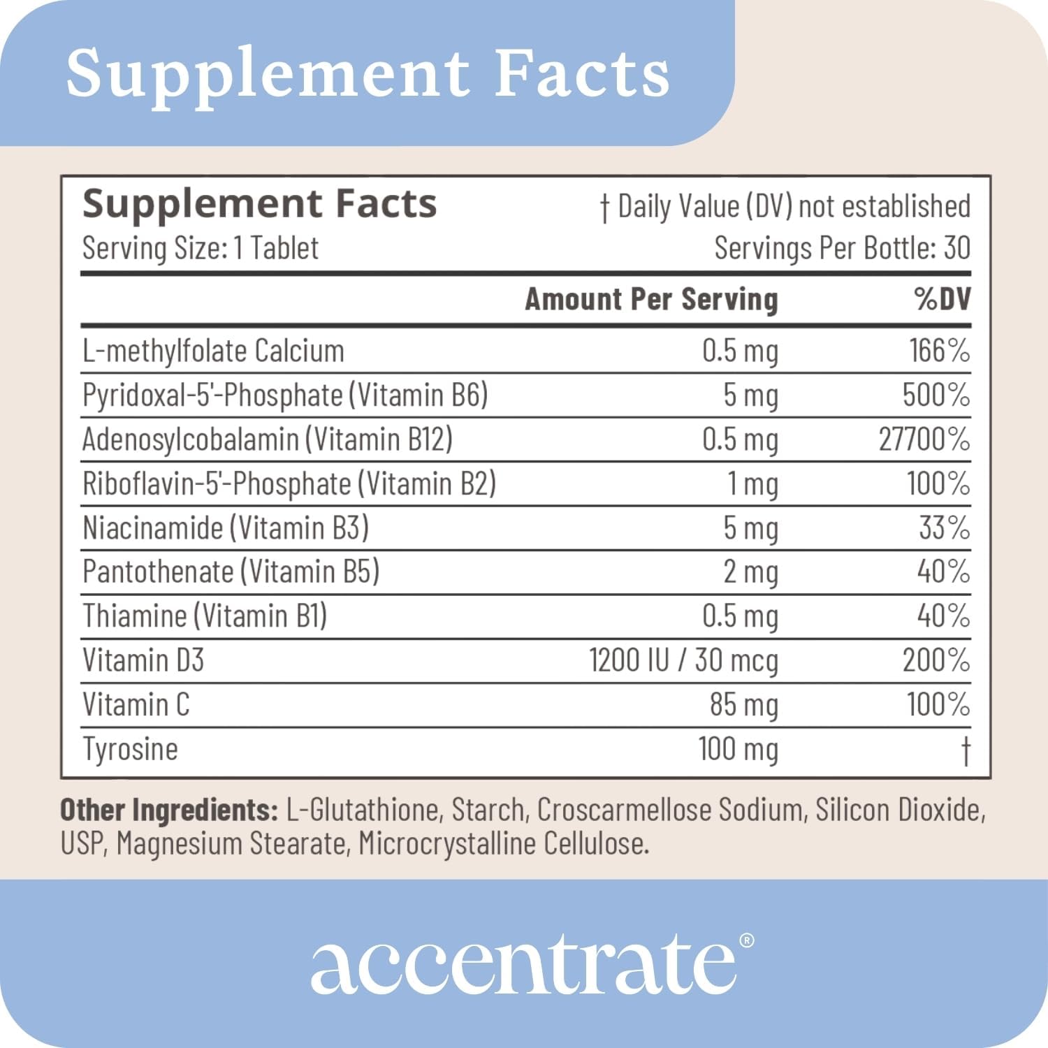 Accentrate Neuro X - Complete Vitamin B Complex | Active Multivitamin w/L-Methylfolate (5-MTHF), Adenosylcobalamin (B12), Pyridoxal-5'-Phosphate (P5P) | Brain Health | MTHFR Supplement | 30 Tablets