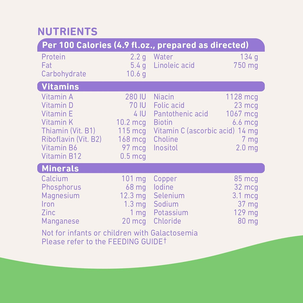 Bubs 365 Day Grass Fed Infant Formula with Iron, Cow Milk-Based Powder for Infants 0-12 Months, Made with Non-GMO Milk, 20 oz