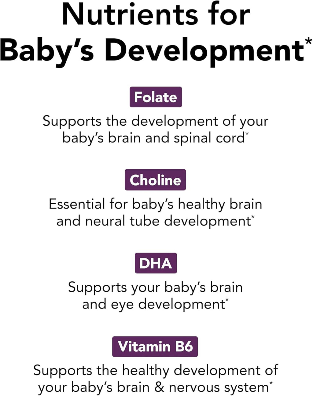 Theralogix TheraNatal Complete Prenatal Vitamin Supplement - 91-Day Supply - with DHA, Vitamin D3, Folate, Iodine, Choline, Iron, Vitamin B6 & More - NSF Certified - 182 Tablets & 91 Softgels