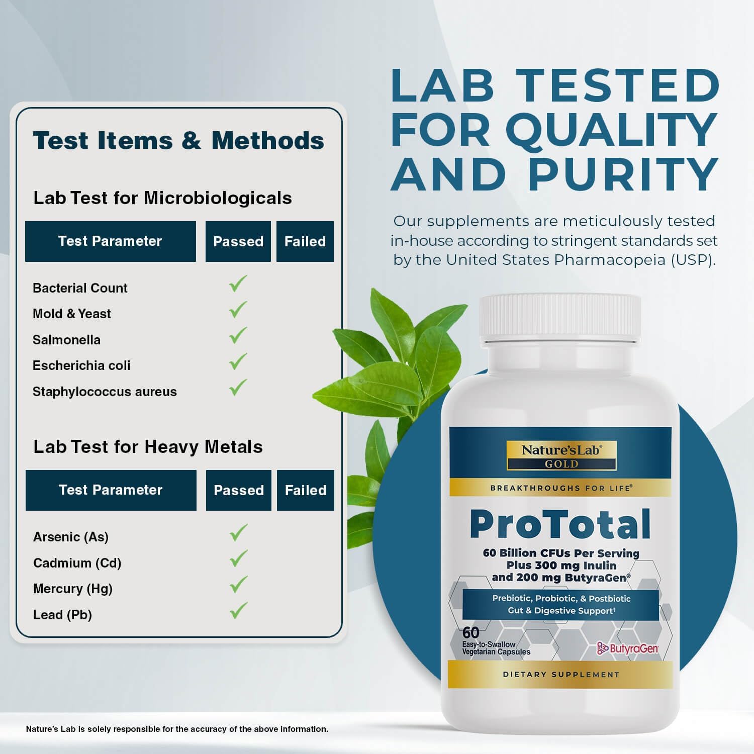 Nature's Lab Gold ProTotal - 60 Billion CFU Probiotic, Prebiotic, Postbiotic, Synbiotic - with Butyragen (Direct Butyrate Generator) 60 Ct