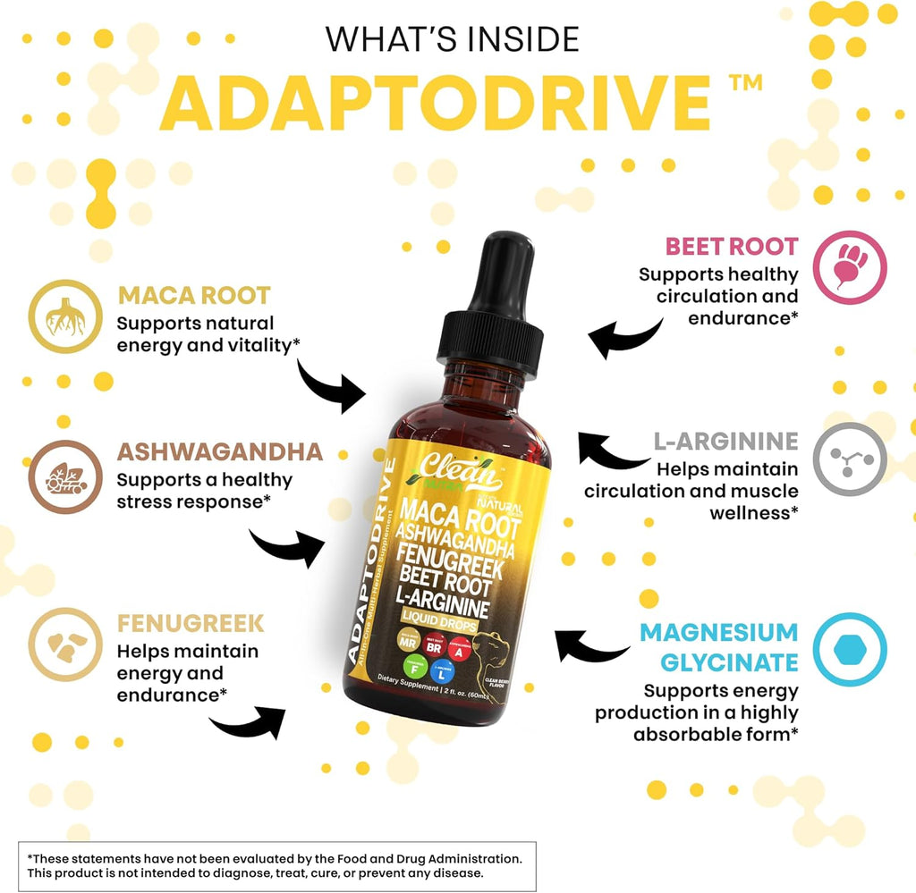 Clean Nutra Organic Maca Root Liquid Drops with Ashwagandha, Fenugreek, Beet Root and L-Arginine Liquid Multivitamin for Women and Men - Adapto Drive