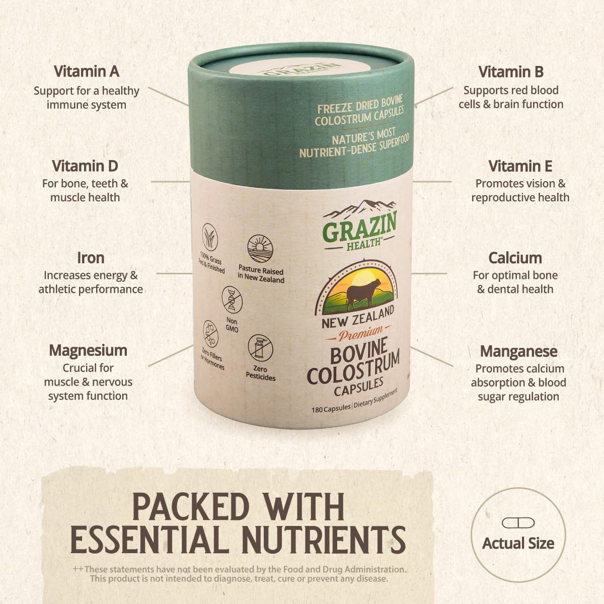 Grass Fed Bovine Colostrum: 3000Mg per Serving (500 mg per Capsule) (30 Servings)