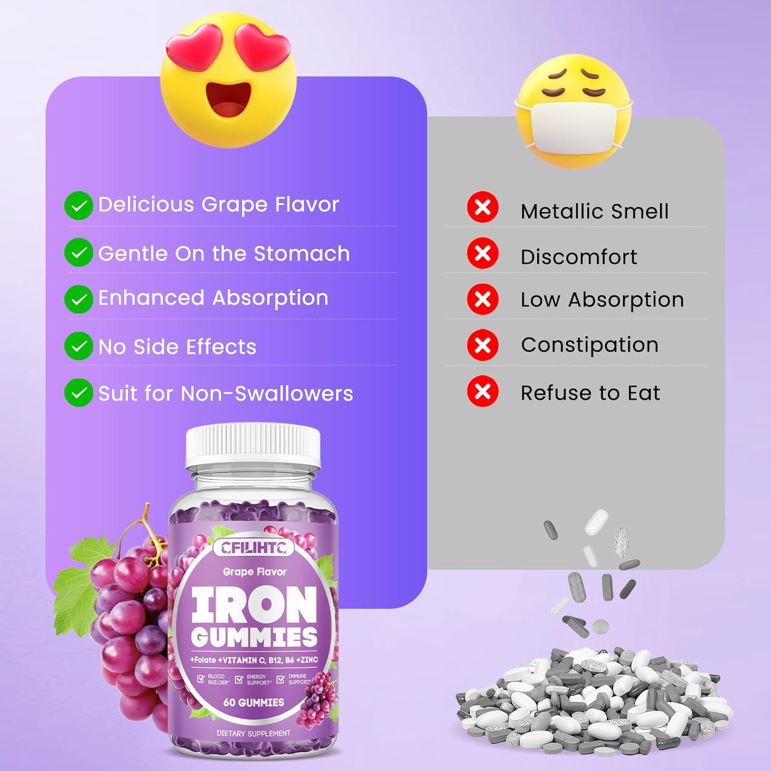 Iron Supplement for Women & Men - Iron Gummies with Vitamin B6, B12, C, Zinc, Folate for Adults & Kids - Support Iron Deficiency, Anemia, Energy Boost, Blood Builder - Sugar Free Vegan 60ct Grape