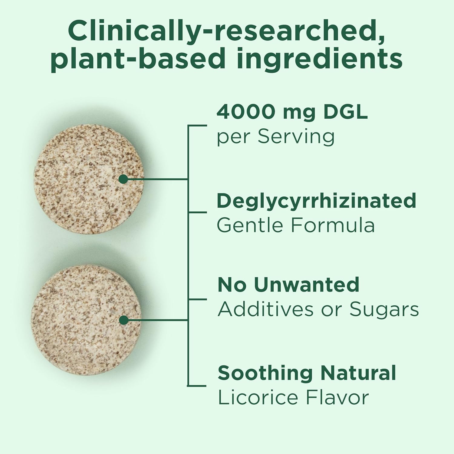 Chewable Ultra-Pure DGL Licorice Tablets 4000 mg – Stomach, Gut & Intestinal Relief – Natural Acid Reflux Formula – 10:1 Deglycyrrhizinated Licorice Root Extract – 120 Chewables