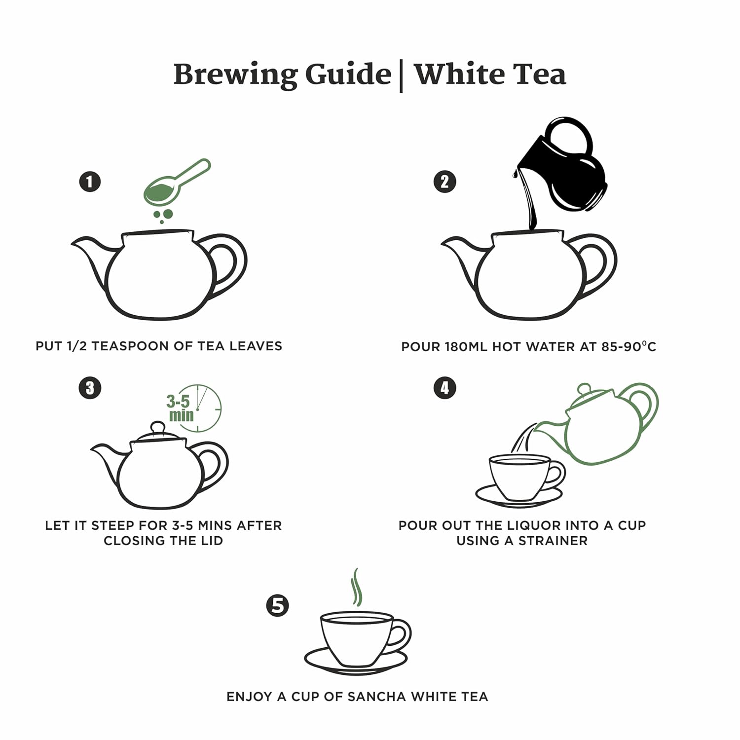 Sancha Tea Boutique Super White Tea | Silver Needle White Tea | 25g Loose Leaves from Darjeeling | Rich in Antioxidants | Sweet & Delicate Luxury Tea