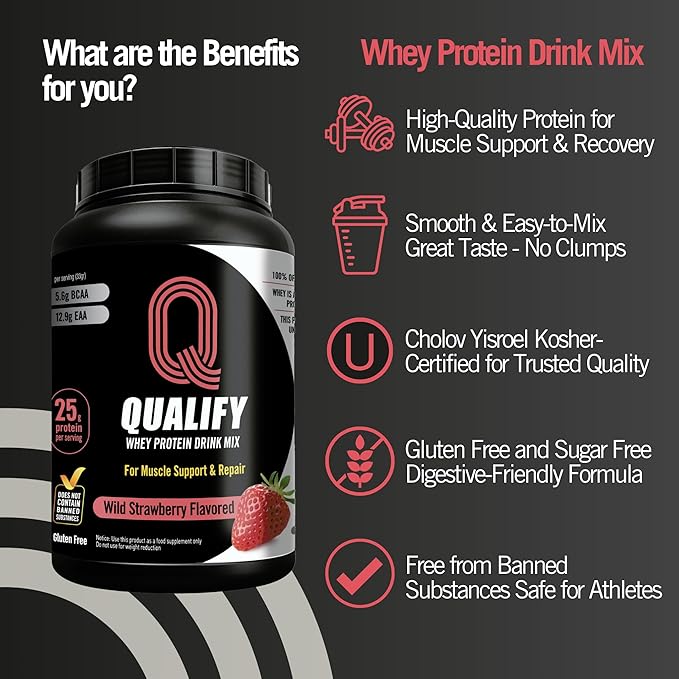 Strawberry Whey Protein Powder. 25g Protein Shake for Post Workout Recovery, Smoothie & Baking. Gluten & Sugar Free, Highly Kosher, Essential Amino Acids (5.5g BCAA, 2.7g Leucine), 1.65lbs 23 Servings