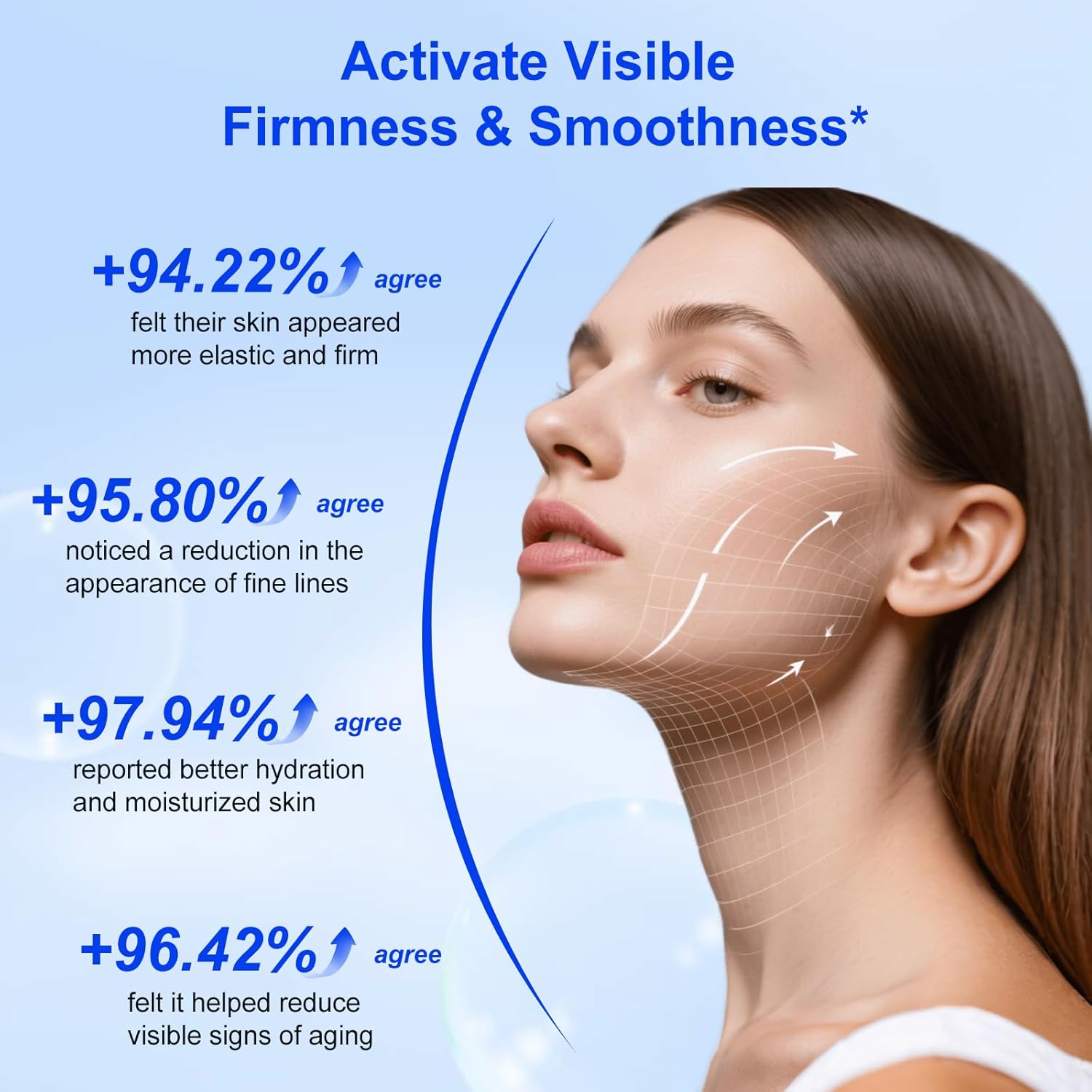 Hyaluronic Acid Powder for Skin & Face, Hyaluronic Acid Serum Powder, High & Low Molecular Weight, Water Soluble, DIY Serums for All Skin Types Hydration and Moisture, Includes Scoop (3.52Oz/100g)